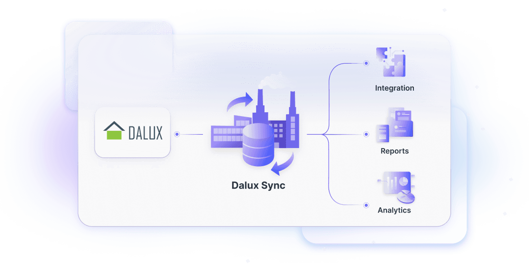 logiqapps